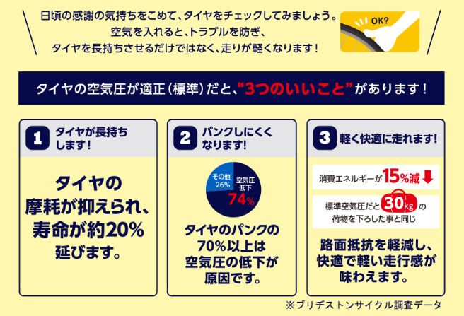 ̃^C`FbN_Ks̎]ԓX